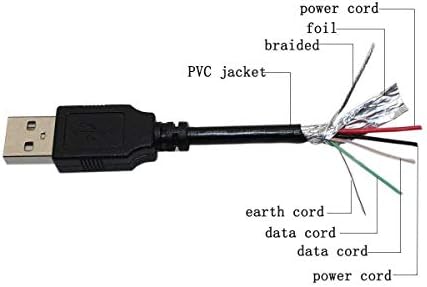 Plumb de cablu de încărcare Marg USB pentru Lenovo Tab A7 A7-50 A7-40 A8 A8-50 A10 A10-70