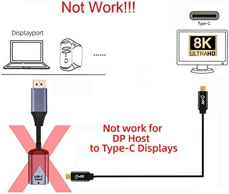 Cablecc USB-C tip C Sursa feminină la DP 1.4 DisplayPort Sink HDTV Cablu 8K@60Hz 4K@120Hz pentru laptop pentru telefon pentru