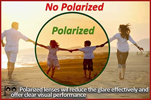 Prizo Polarizat lentile de înlocuire pentru Oakley Radar Path Ochelari de soare A / R Black Mirror