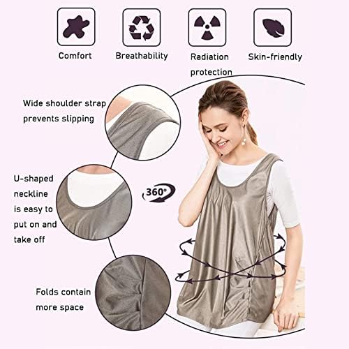 Haine anti-radiații EMF, haine de protecție împotriva radiațiilor de maternitate Fibra de argint Fibra pentru gravidă Mobi