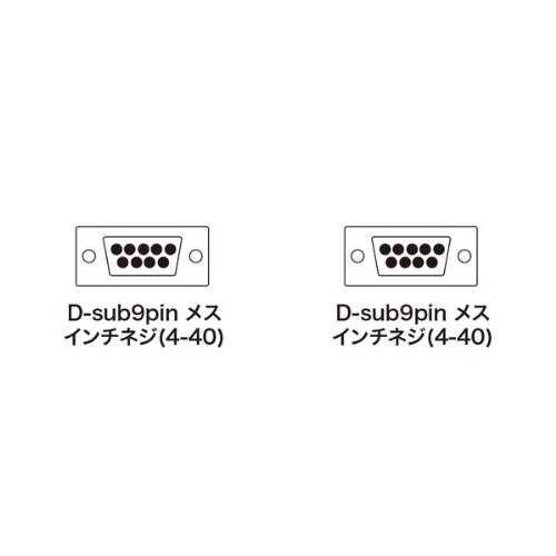 Sanwa aprovizionare KRS-433xf-4k RS-232C cablu 13.1 ft