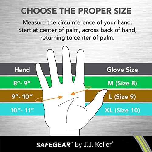 J. J. Keller & Associates, Inc. SafeGear 3-PK. Mănuși de lucru din piele de vacă cu degetul mare