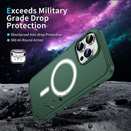Husă auouk pentru iPhone 14 Pro Max,Husă magnetică din silicon, [testat la cădere de calitate militară] [compatibil cu încărcătorul