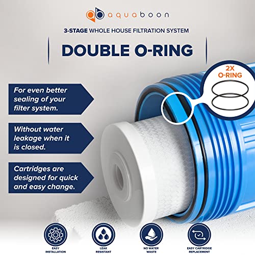 Aquaboon 20 ”x 4,5” 3 etape Sistem de filtrare a apei întregi pentru casă + suport + sediment și carbon 5 micron | Certificat