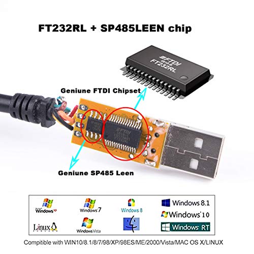 USB până la RS485 Serial Serial UART Converter Cablu FTDI Chipset 6 Way Sârmă Cablu dezbrăcat USB-RS485-WE-1800-BT