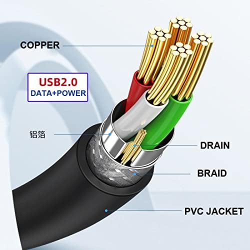 Cy 9pin 10pin placă de bază feminină până la dual USB 2.0 Tip un cablu masculin 50cm