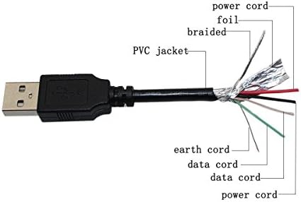 BestCH 2FT USB PC Cablu de încărcare PC Laptop încărcător cablu de alimentare pentru Panasonic Shock Wave SL-SW405 SL-SW415