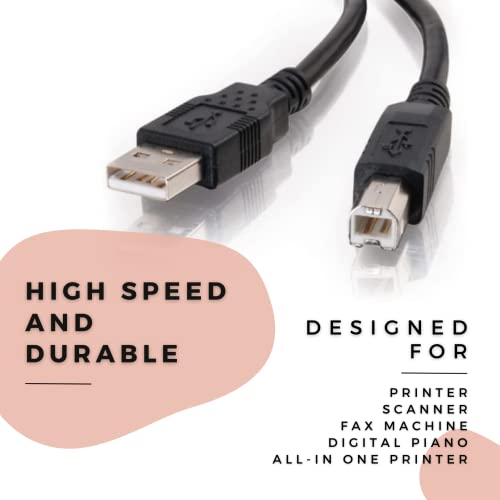 Digitmon 3ft USB gazdă Sincronizare Sincronizare Încărcător Cablu de cablu pentru Fujitsu ScanSnap IX1500 Deluxe Document Scanner