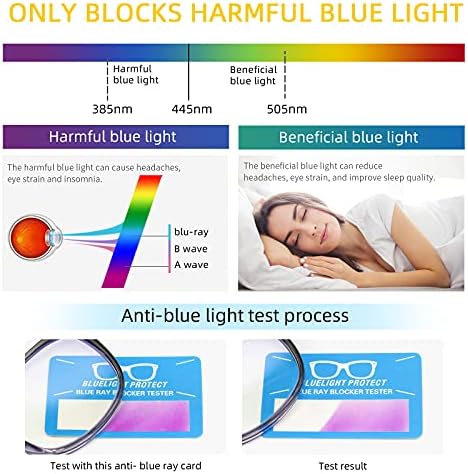 IVNUOYI Ochelari de lectură blue Light Blocking 4-pack pentru bărbați Femei, Cititoare de balamale de primăvară, Ochelari de