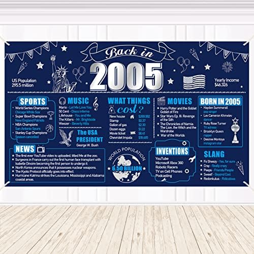 Decor Banner mare albastru argintiu de 18 ani pentru bărbați, Bleumarin 18 ani înapoi în 2005 consumabile pentru petreceri