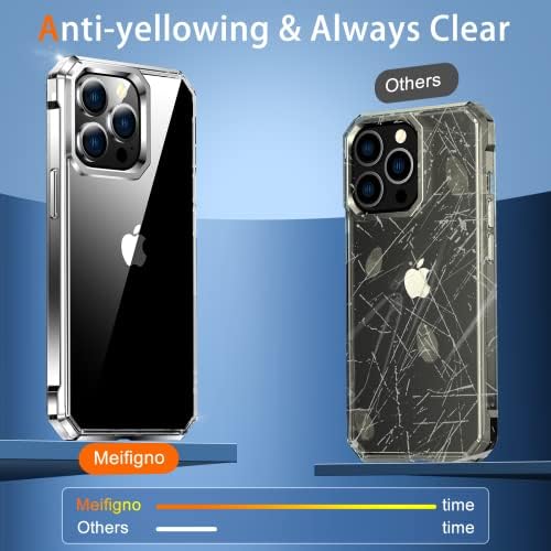 Meifigno [7 în 1] conceput pentru Husa iPhone 13 Pro, [Anti-îngălbenire] [cu Protector de ecran 2X și Protector de lentile