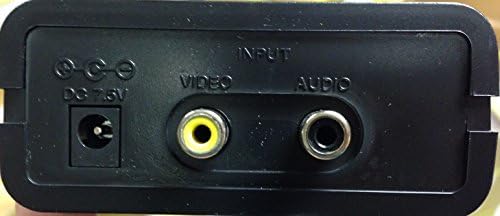 Convertor de sistem video digital NTSC la PAL